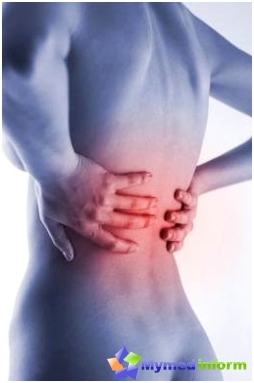 Treatment of back pain, back pain