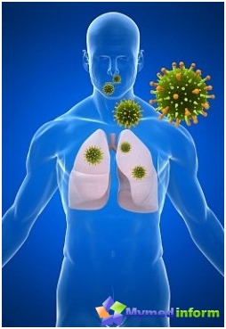 malattia, infiammazione polmonare, polmoni, mancanza di respiro, polmonite