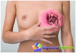 Tratamento do câncer de mama, câncer de mama