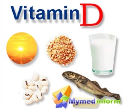 Produtos contendo vitamina D