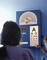 how to choose the eye clinic