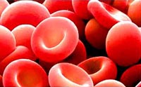 types of hemophilia