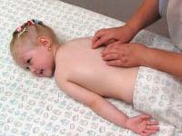 Kompressionsfraktur av ryggraden hos barn