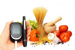 glykämischer Index, Diät, Diät 9, Ernährung, Gewichtsverlust, Diät